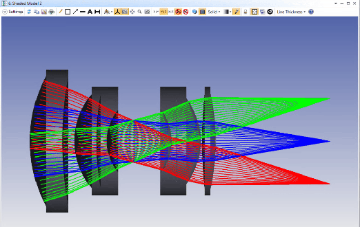Optical Design